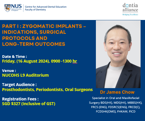 Part 1: Zygomatic Implants – Indications, Surgical Protocols and Long-Term Outcomes